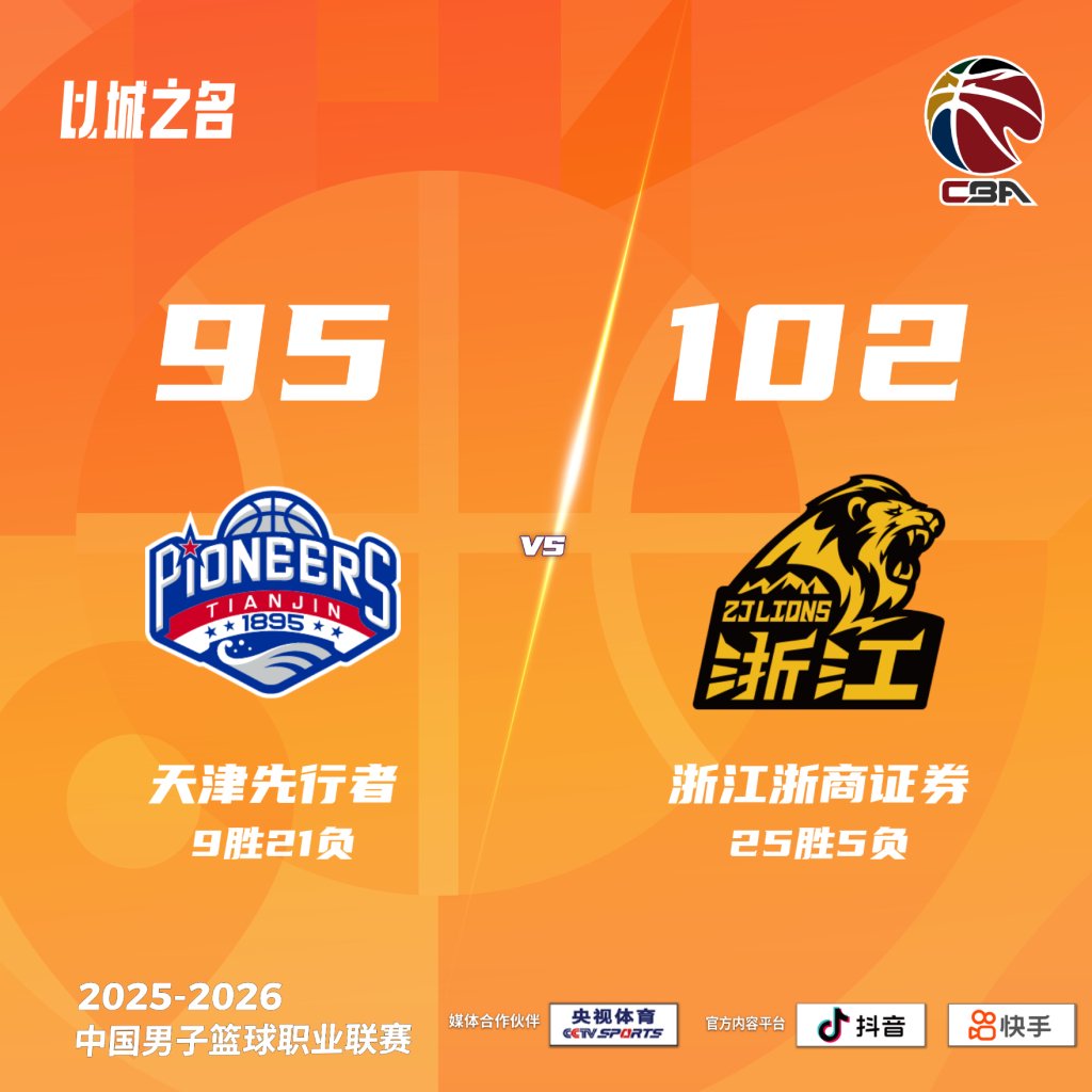 广厦男篮遗憾出局备战欧联巴塞罗那集结日再遭质疑，东契奇在老鹰比赛中官方发布新规直接炸裂